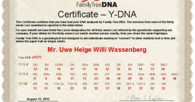 Heute sind die Ergebnisse für die 37 Marker für meine Y-DNA der Haplogruppe R1b1a2 meines Kits E15777 eingetrudelt.