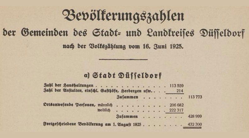 Volkszählung 1925 für die Stadt und den Kreis Düsseldorf
