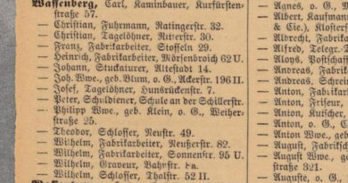Wassenberg-Namensträger im Düsseldorfer Adressbuch 1900