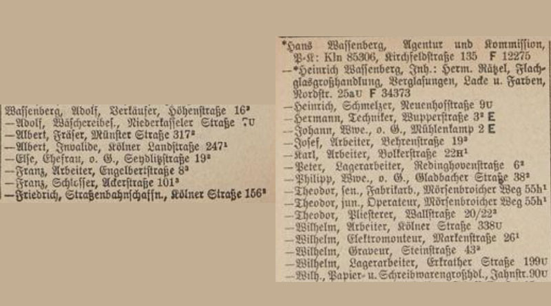 Wassenberg-Namensträger im Düsseldorfer Adressbuch 1926