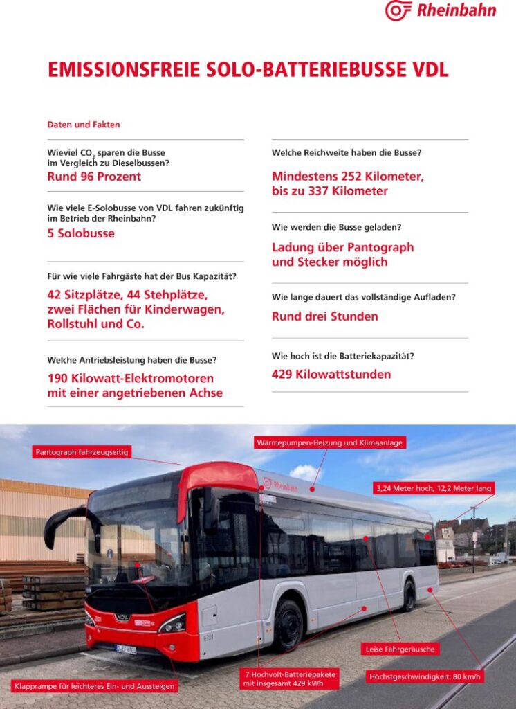 Bilder: Rheinbahn Düsseldorf