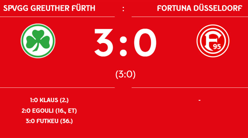 Mit einem 0:3 bei der SpVgg Greuther Fürth ist die Zeit von Fortuna Düsseldorf in der 2. Liga besiegelt